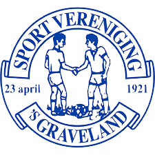 sGraveland